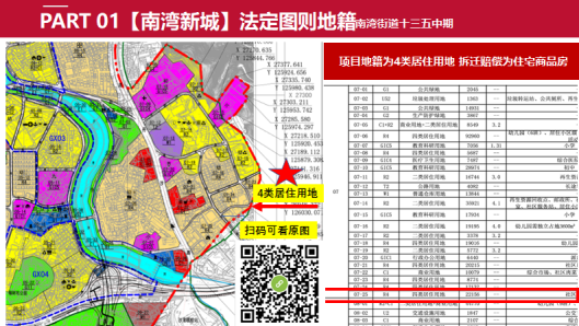 羅湖東南灣新城一房?jī)煞孔畹蛢H58萬起