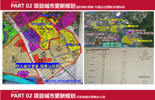 羅湖東南灣新城一房?jī)煞孔畹蛢H58萬起