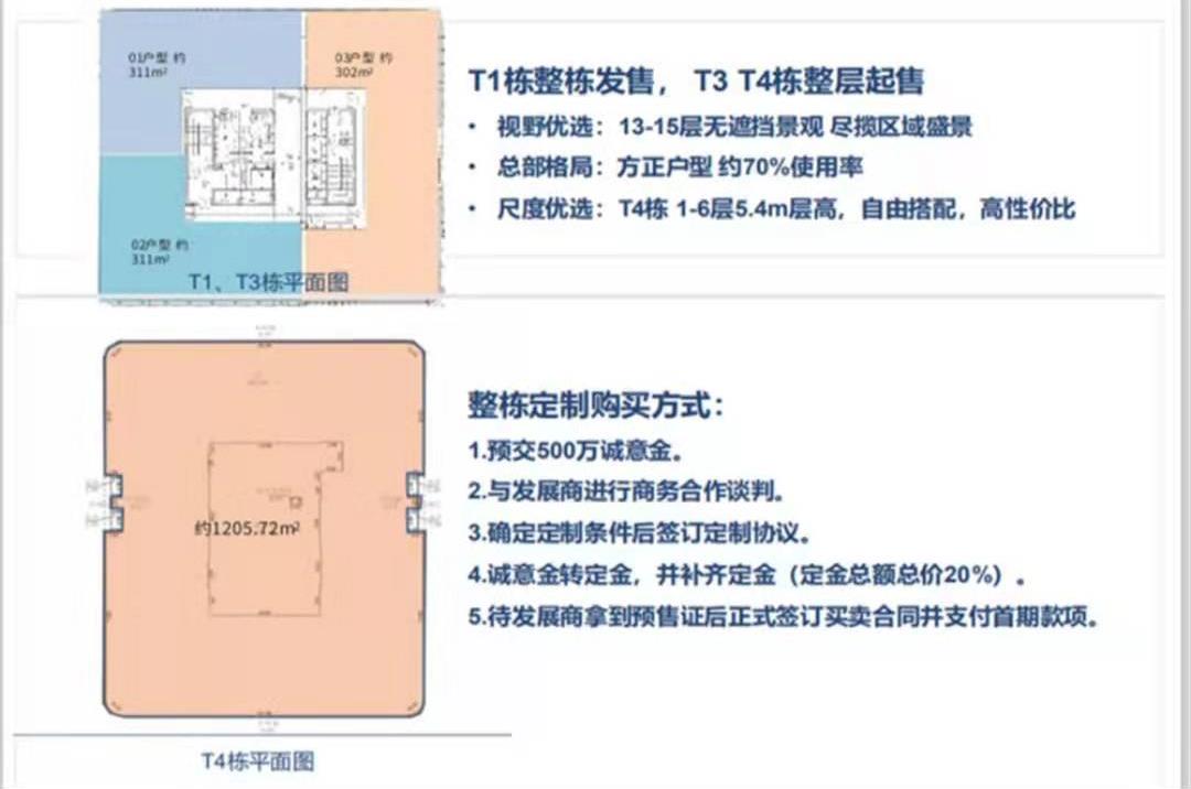 招商星寓-均價39000元/平