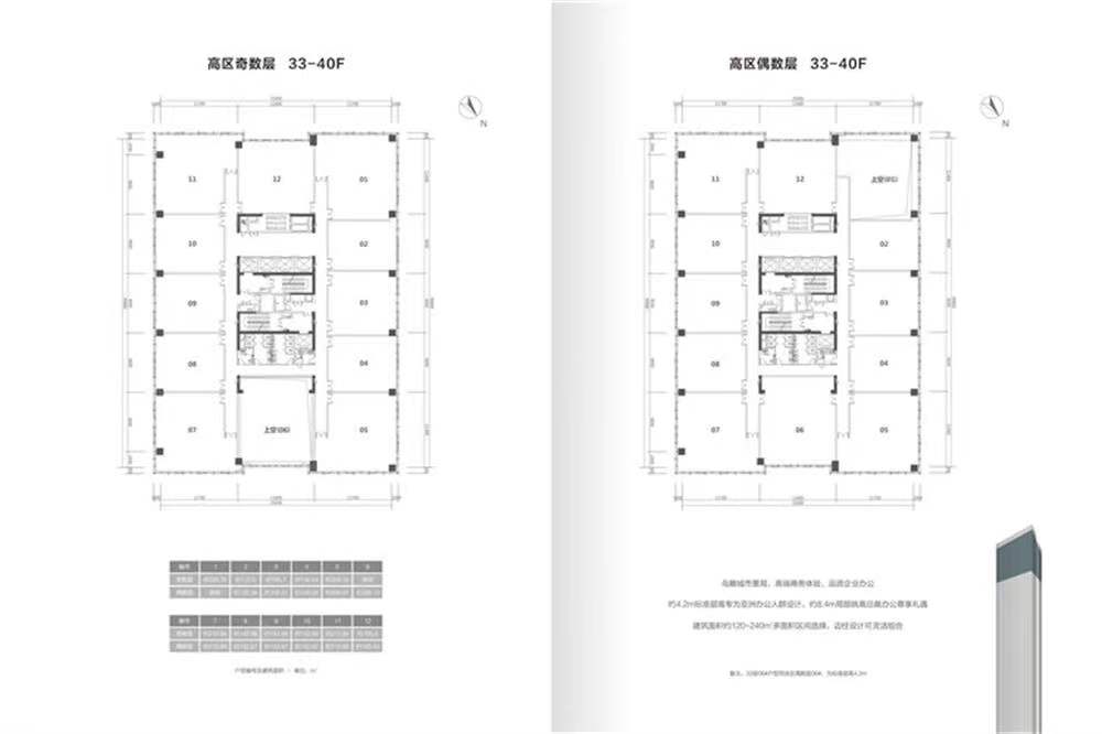 中糧祥云廣場-均價(jià)33000元/平