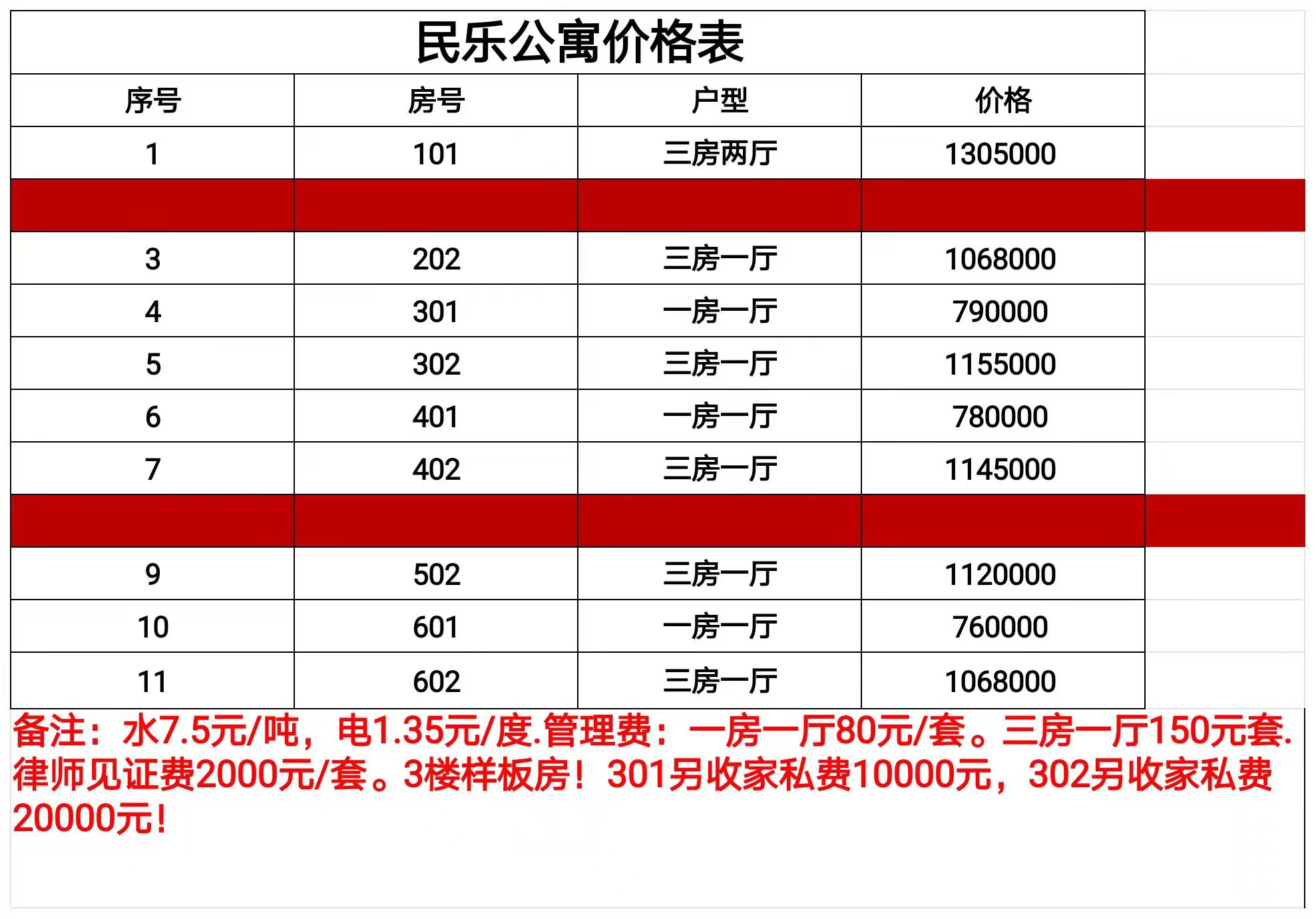 民樂公寓-一房一廳68萬起