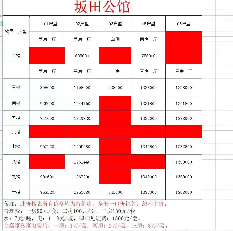 坂田公館-一房一廳 52.8萬(wàn) /套起