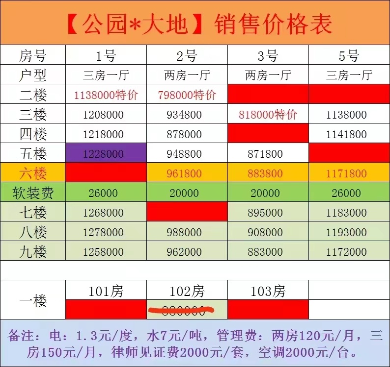 公園*大地-三房65.8萬起