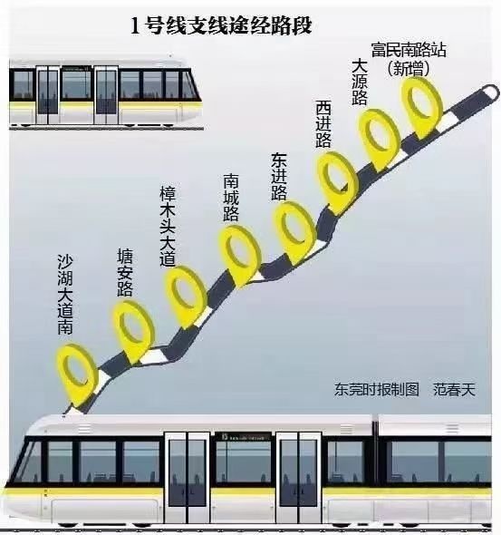 四季豪庭-49.8萬(wàn)起