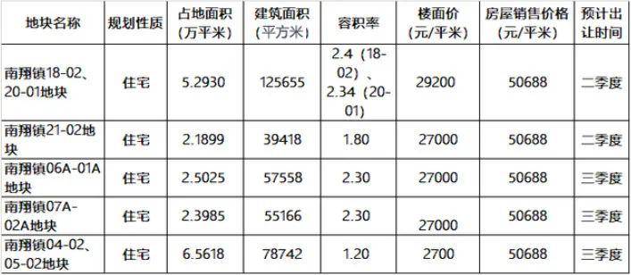 龍康居委會方可辦理房產(chǎn)證及土地證