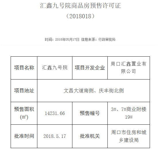 白云小區(qū)和橄欖季小區(qū)類(lèi)似