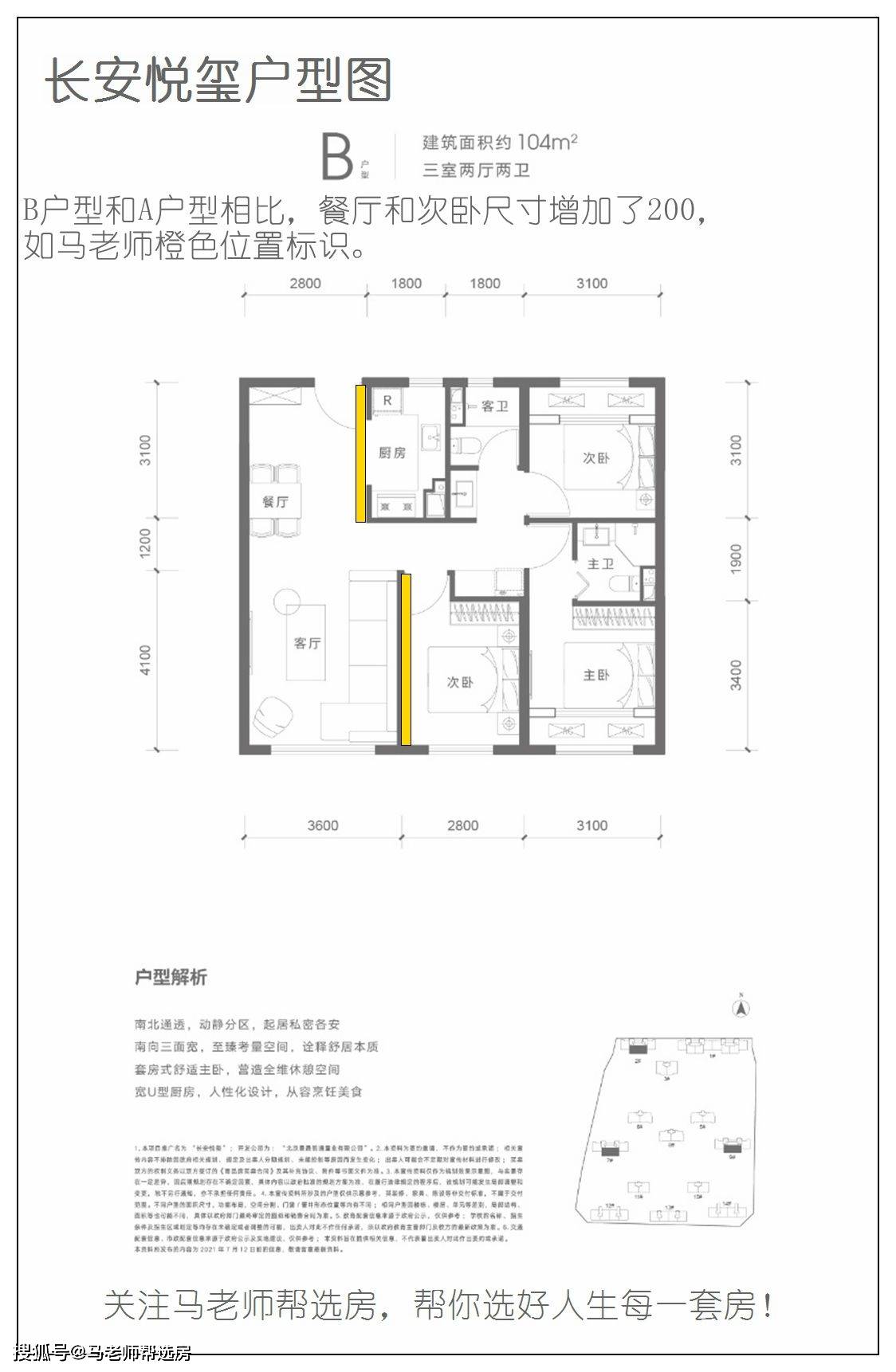 項(xiàng)目位于順義新城馬坡板塊