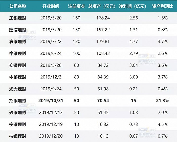 福永村舊改回遷房項目現(xiàn)場