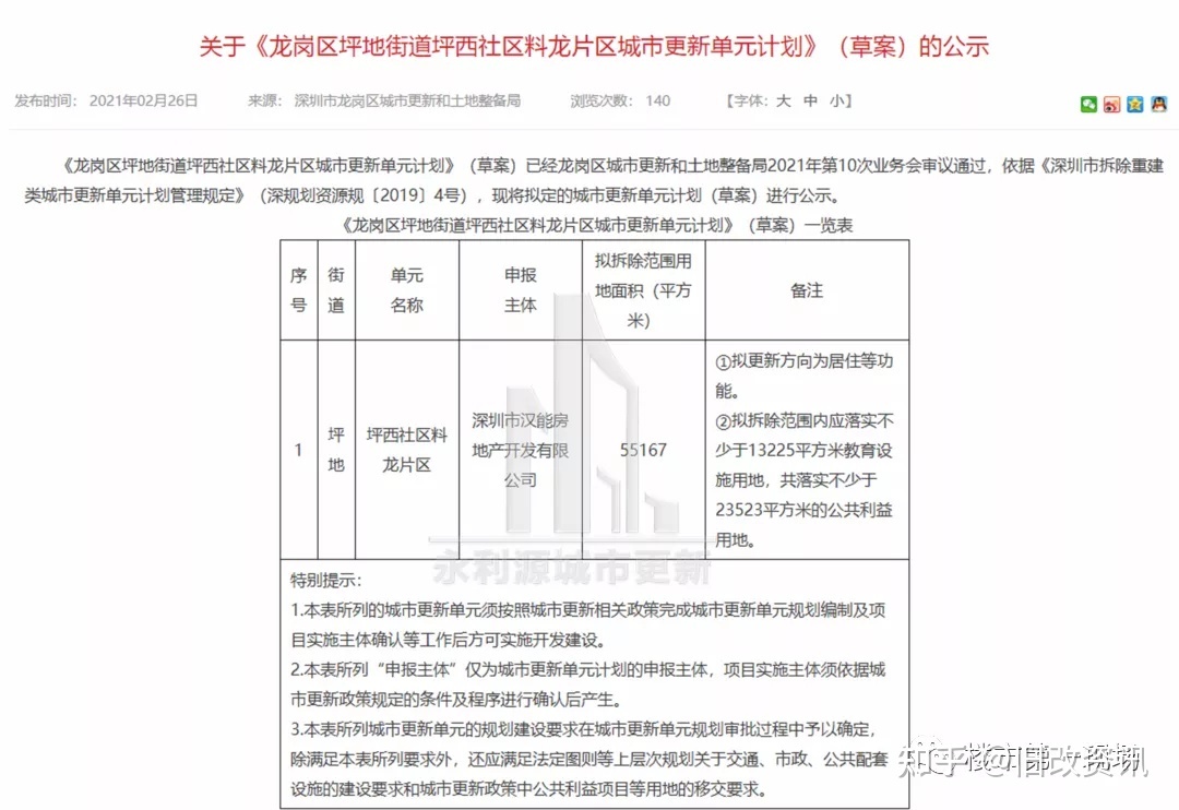 該項目申報主體為深圳市潭頭股份合作公司