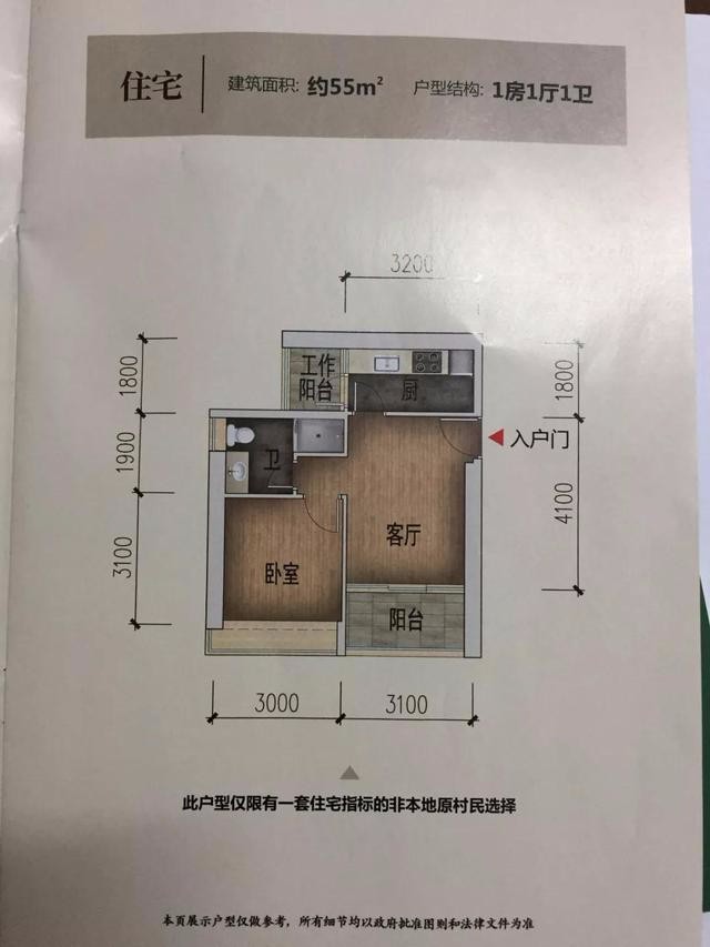 回遷房投資本質(zhì)上是投資一個(gè)城市