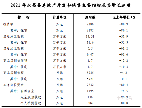 購(gòu)買(mǎi)回遷房需要哪些手續(xù)