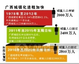 適用國際慣例是當今國際經(jīng)濟交往的趨勢