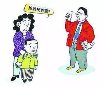 子女對(duì)父母的贍養(yǎng)義務(wù)系法定義務(wù)