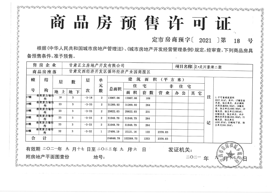 那么開發(fā)商也就具有了土地使用證