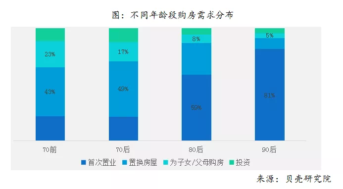 小產(chǎn)權房作為特殊的房子類型