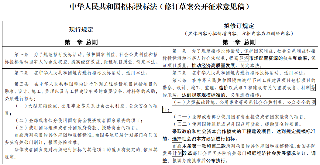 應(yīng)提供依法免稅的相關(guān)證明文件