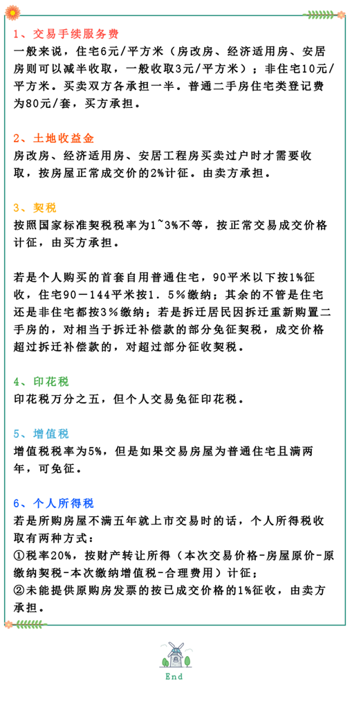 商品房的房屋價格在合同中進行約定