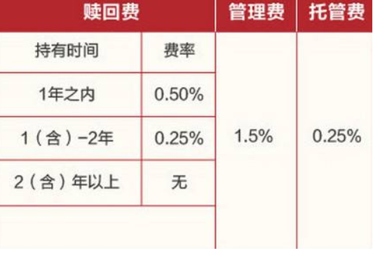 納稅人的營(yíng)業(yè)額為納稅人提供應(yīng)稅勞務(wù)