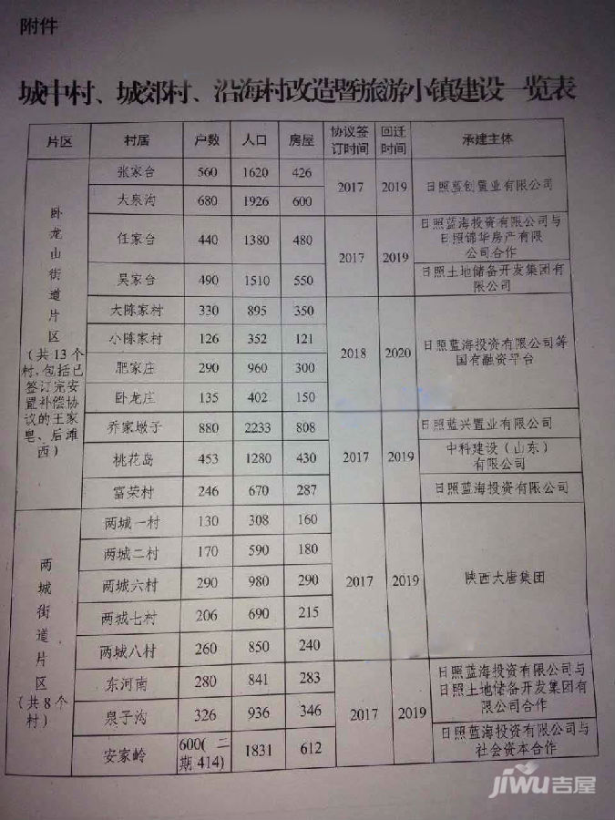 且自取得回遷房不動產(chǎn)登記證后