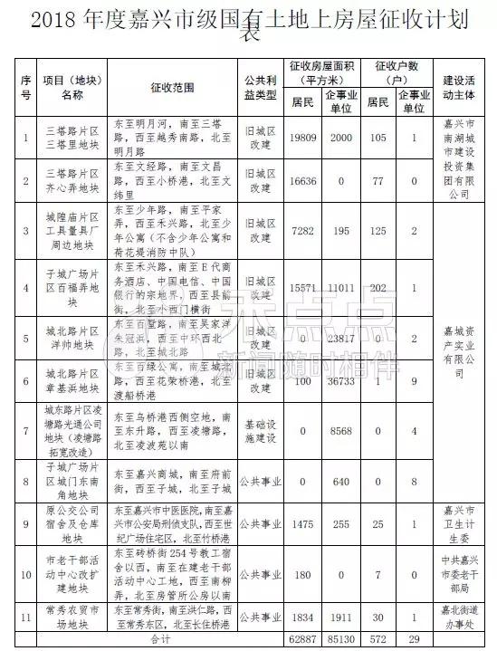 產(chǎn)業(yè)用房建筑面積約十一點(diǎn)三八萬平方米