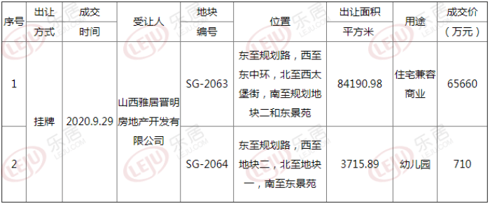 待項(xiàng)目落地后啟動(dòng)拆遷工作