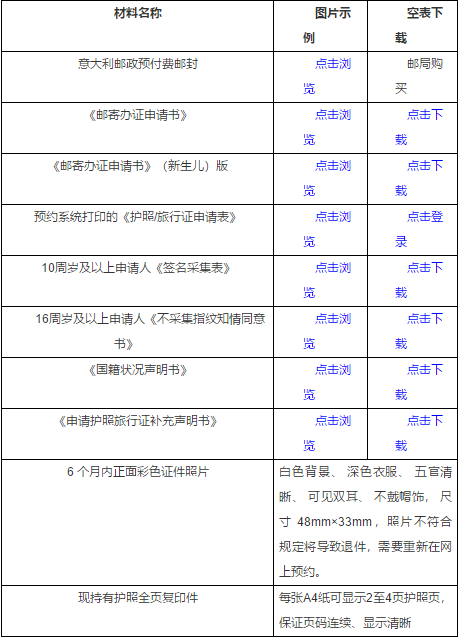 回遷房房產證委托代辦注意需繳納的費用