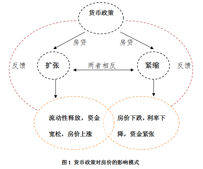 學校越來越好就會有很多人不停地移民