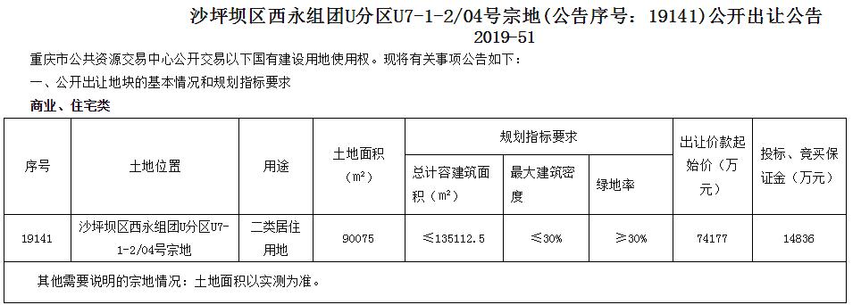 天山路片區(qū)等六大棚改項(xiàng)目相繼啟動(dòng)