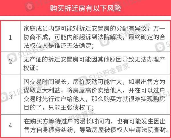 簽訂附條件的合同來保證買賣合同的有效性