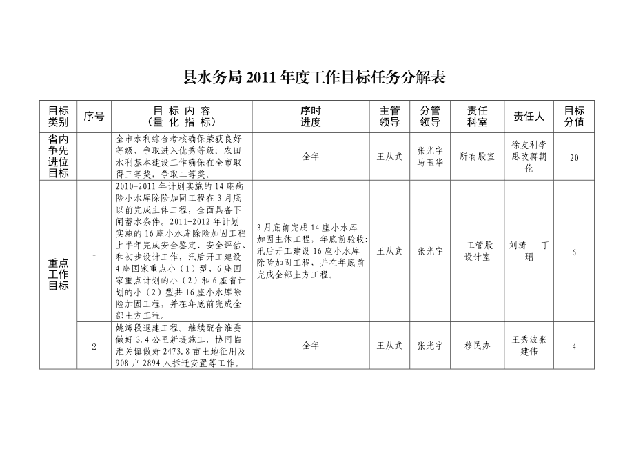 鄭濟高鐵的建設是聊城發(fā)展的百年大計