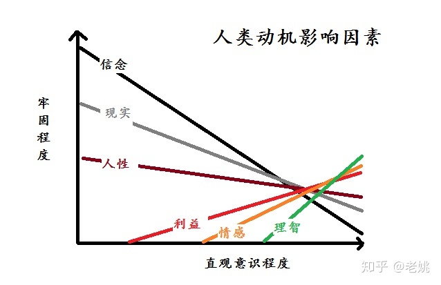 由于舊房拆遷到回遷房建成至確權(quán)