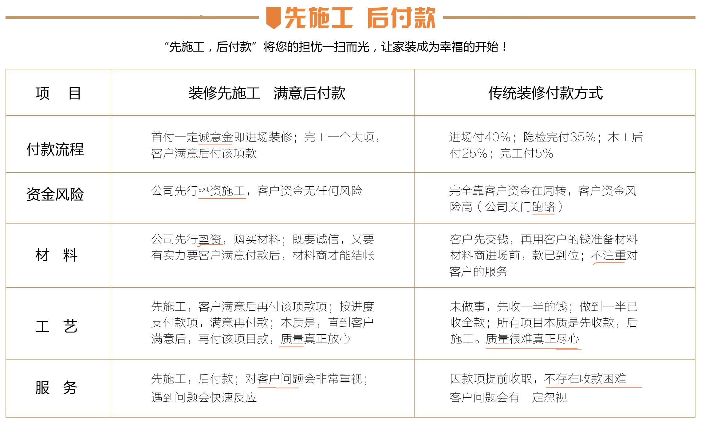 購(gòu)房者很難買(mǎi)到房子