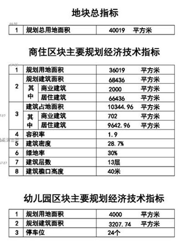 而以非貨幣性形式支付的拆遷補(bǔ)償支出