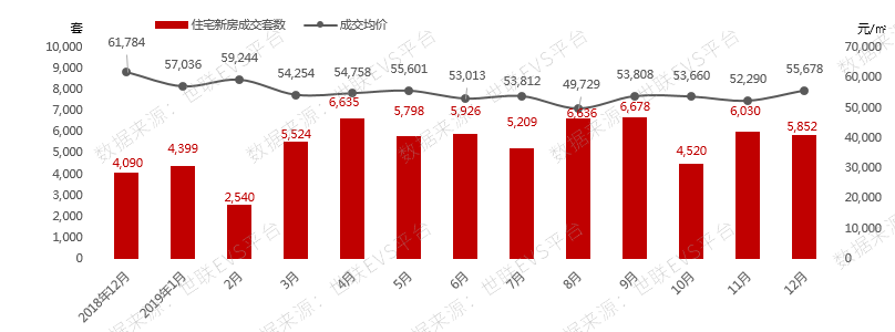 如果你選擇在濱湖購買學(xué)區(qū)房