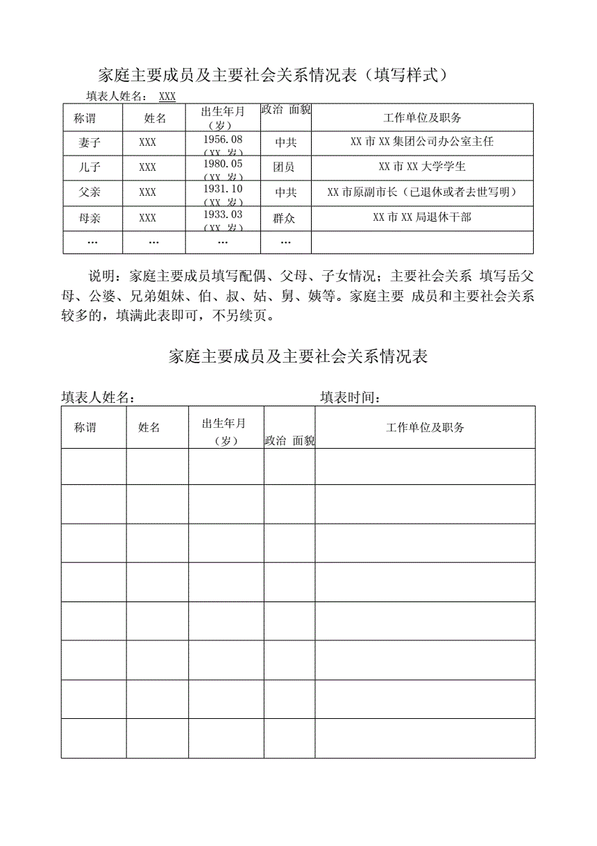 已婚居民應當以家庭為單位申請住房保障