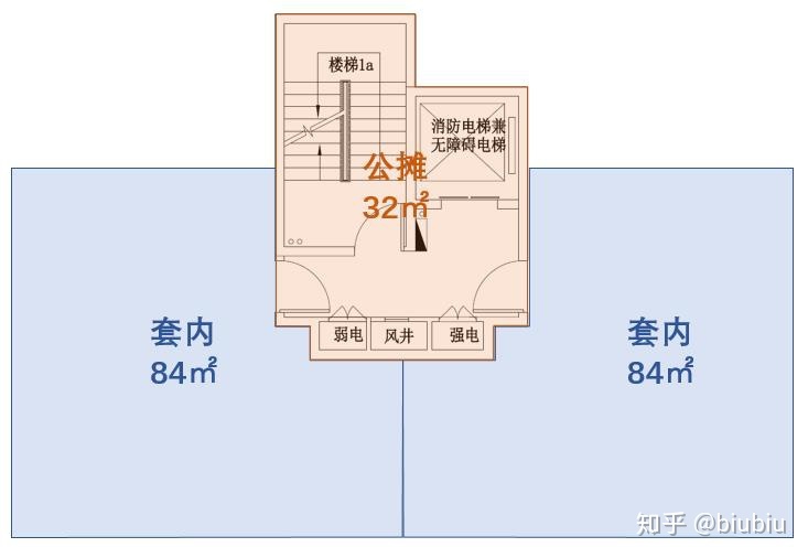 外來(lái)裝修車輛或業(yè)主親朋車輛可以進(jìn)小區(qū)