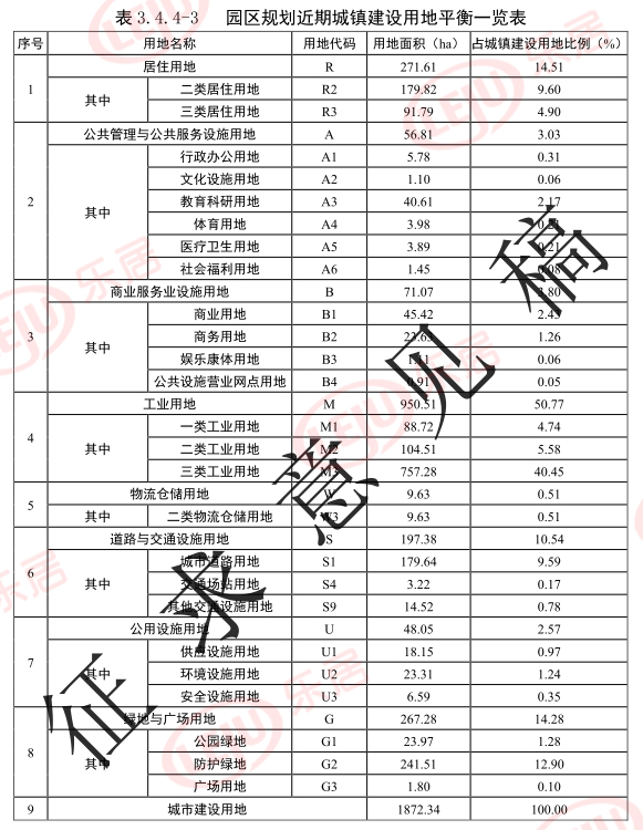 八方村暫無拆遷改造計(jì)劃