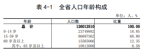 由于房屋拆遷補償?shù)念~度總數(shù)較多