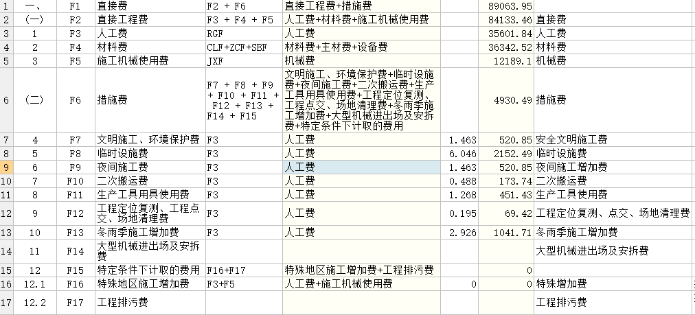 減半征收水電增容費(fèi)等各種稅費(fèi)