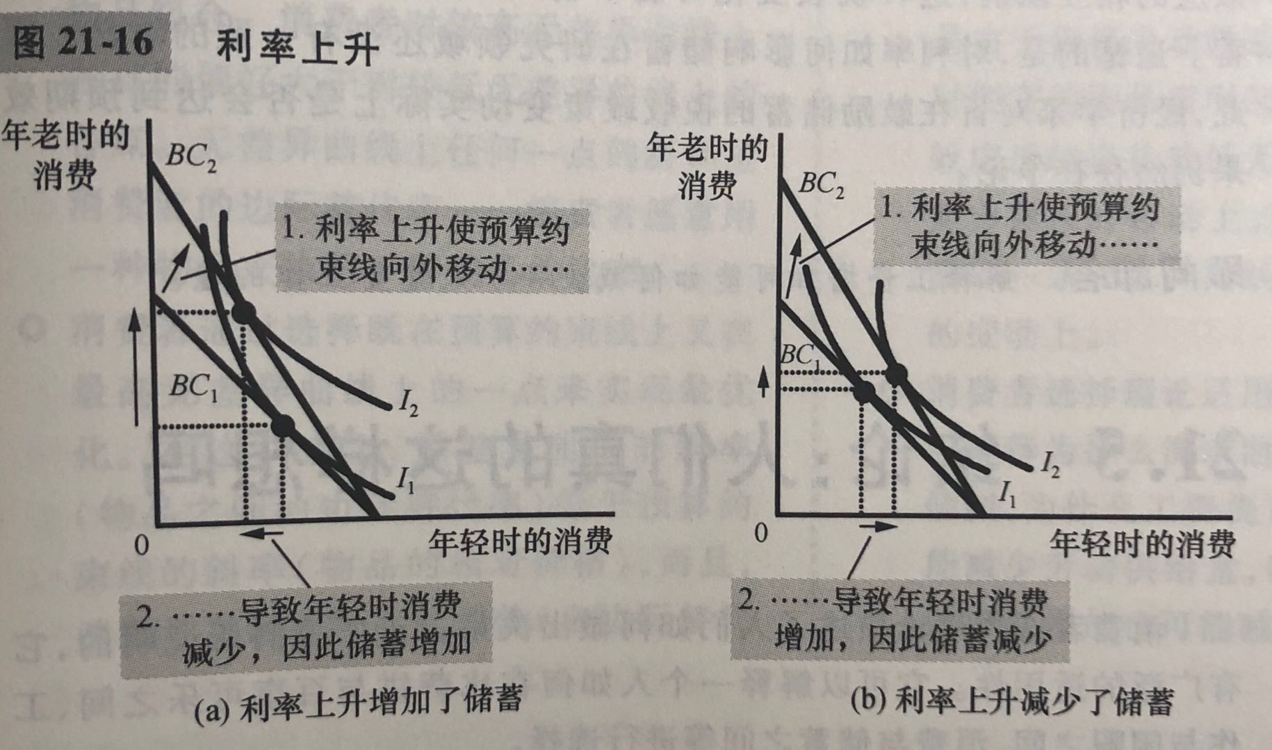 三個(gè)片區(qū)各挑選一個(gè)舊改項(xiàng)目