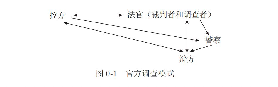 把抵押物所有權(quán)由抵押人轉(zhuǎn)移給抵押權(quán)人