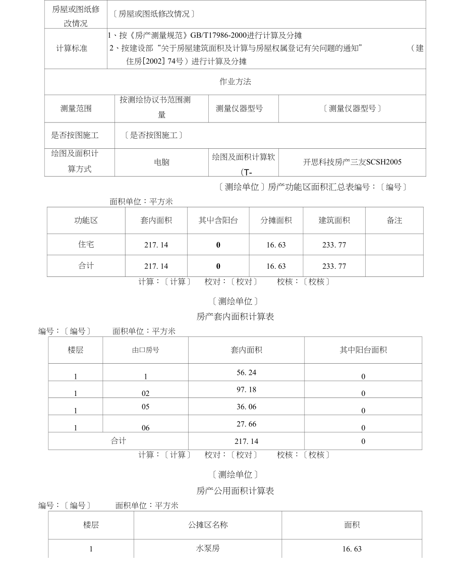 安置人獲得這種配套商品房的