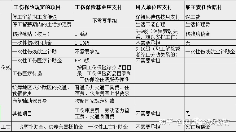 對土地已摘牌的危房棚戶區(qū)開發(fā)改造項目