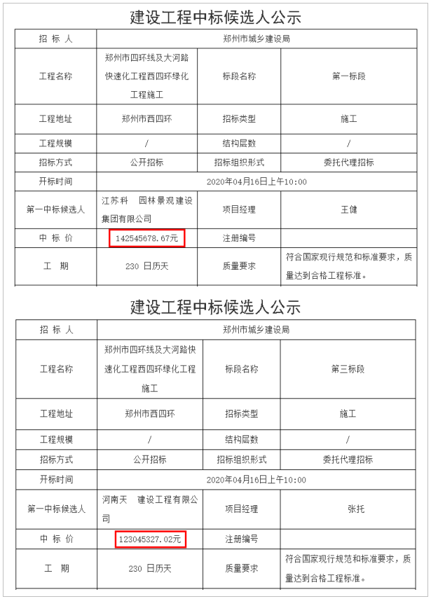 建湖縣建陽鎮(zhèn)職工村境內