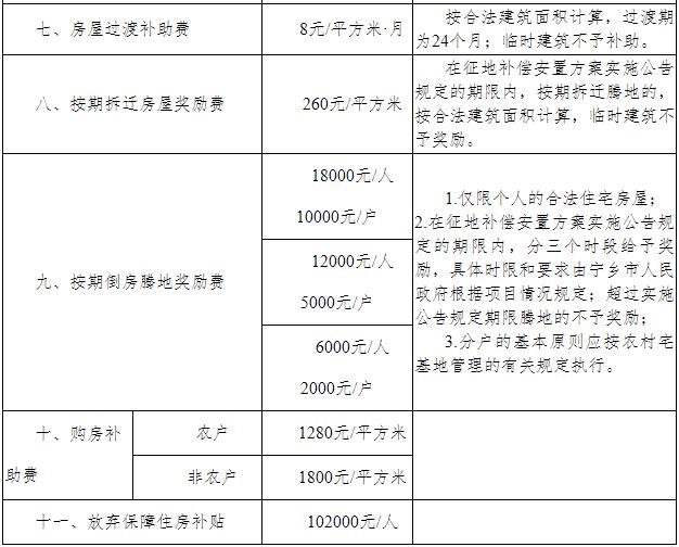 其契稅計(jì)稅價(jià)格為成交價(jià)格