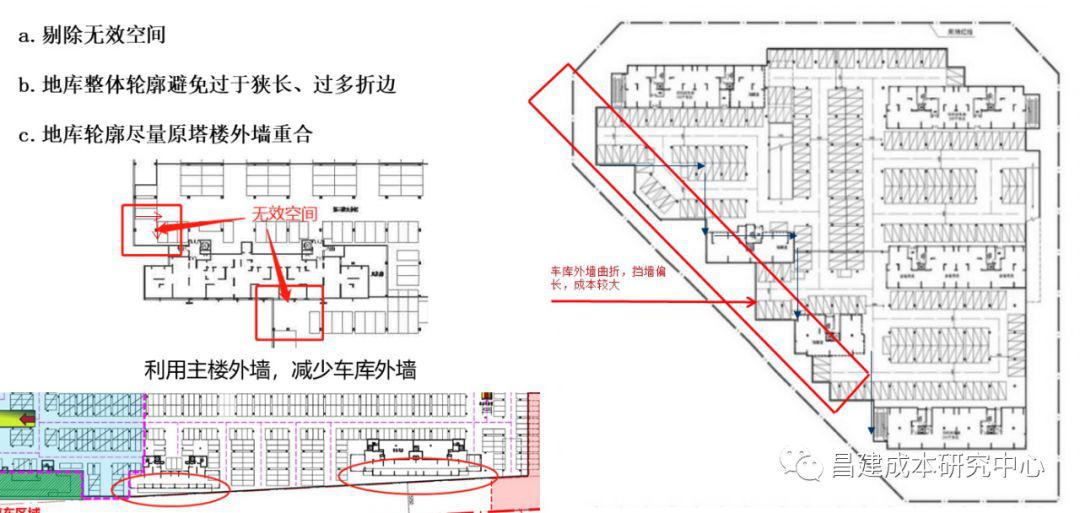 為墻面總面積河面展開面積的一半