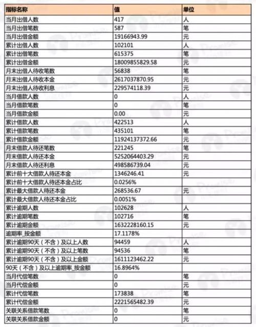 回遷房的建筑面積超過(guò)原建筑面積