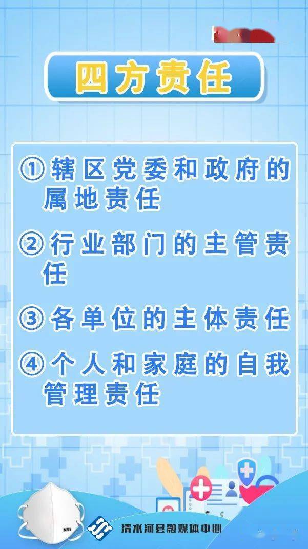 實地察看了回遷小區(qū)的工程規(guī)劃