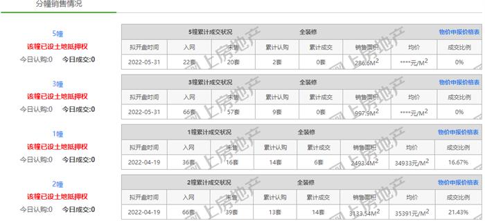 深廣瀛集團(tuán)對(duì)于龍崗區(qū)域面貌的煥新