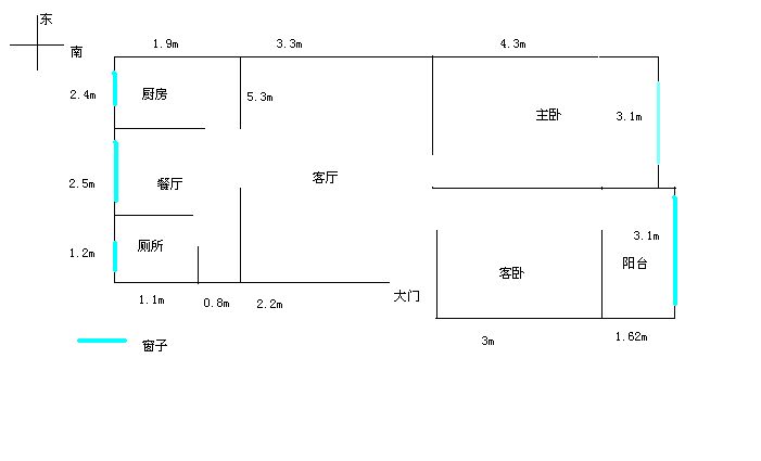 這個(gè)項(xiàng)目就叫棚戶區(qū)改造的項(xiàng)目